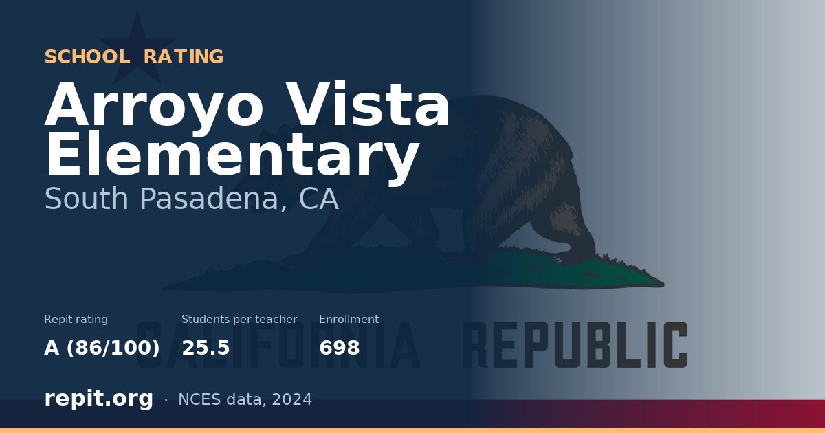 Arroyo Vista Elementary, South Pasadena, CA — Repit school rating A (86/100)
