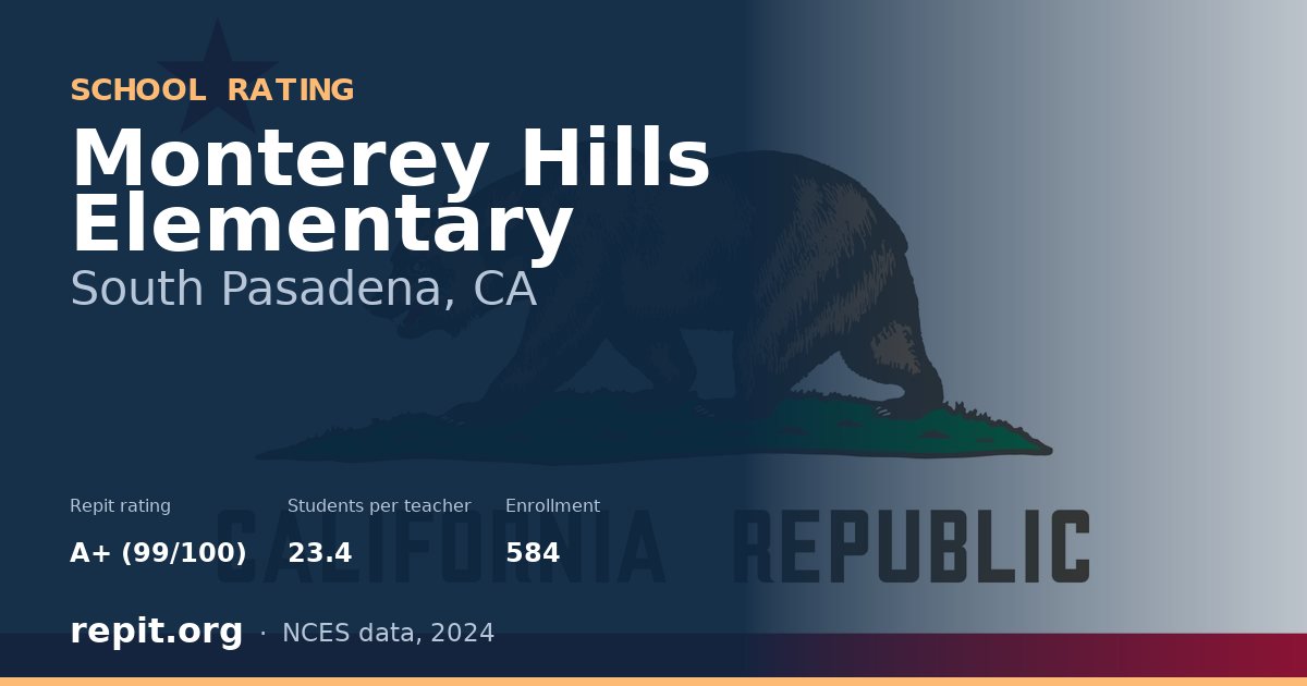 Monterey Hills Elementary, South Pasadena, CA — Repit school rating A+ (99/100)