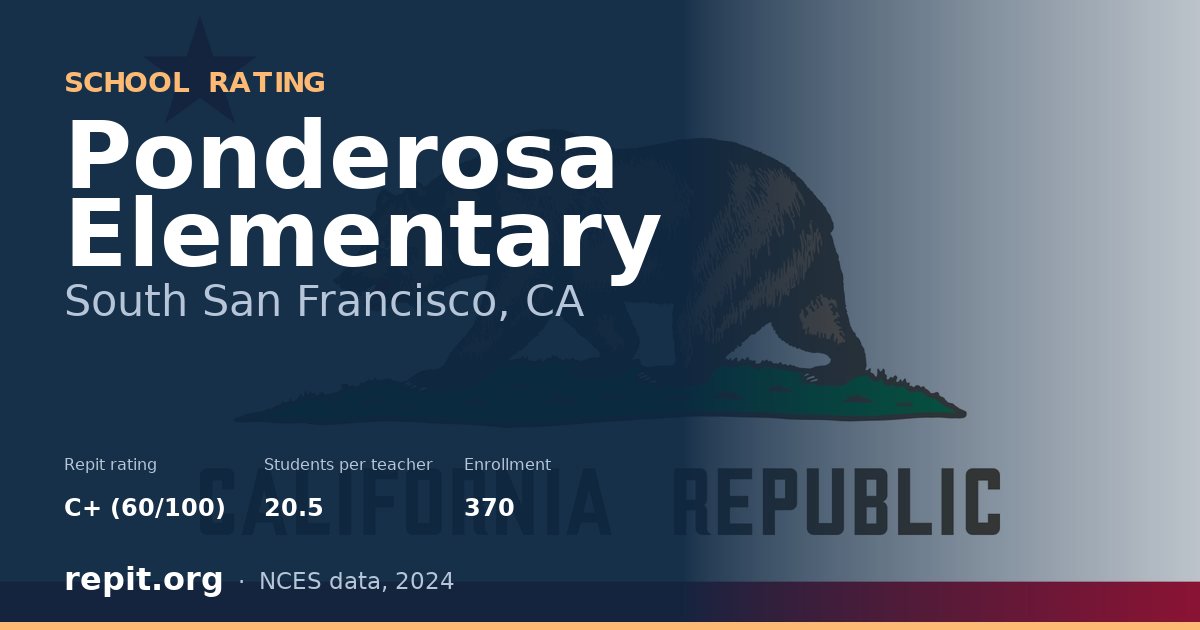 Ponderosa Elementary, South San Francisco, CA — Repit school rating C+ (60/100)
