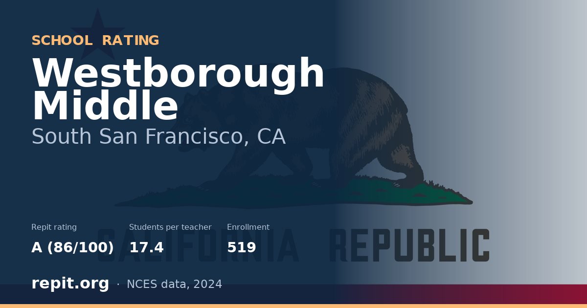 Westborough Middle, South San Francisco, CA — Repit school rating A (86/100)