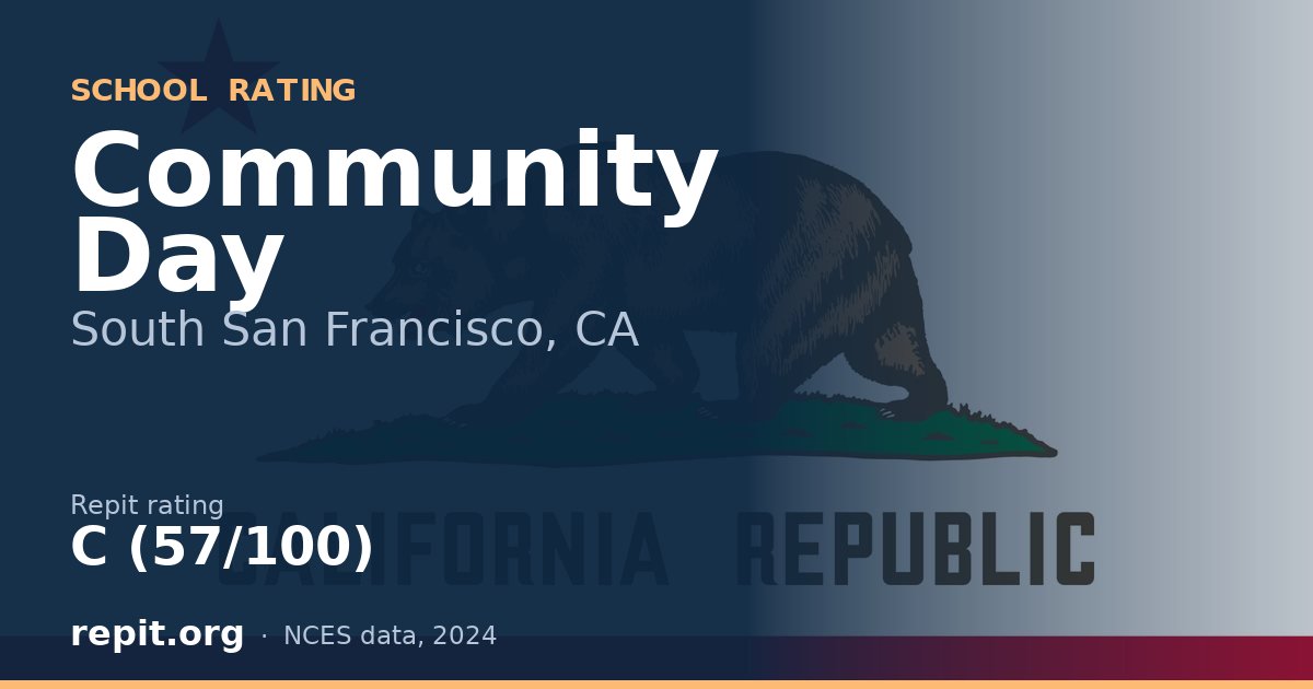 Community Day, South San Francisco, CA — Repit school rating C (57/100)