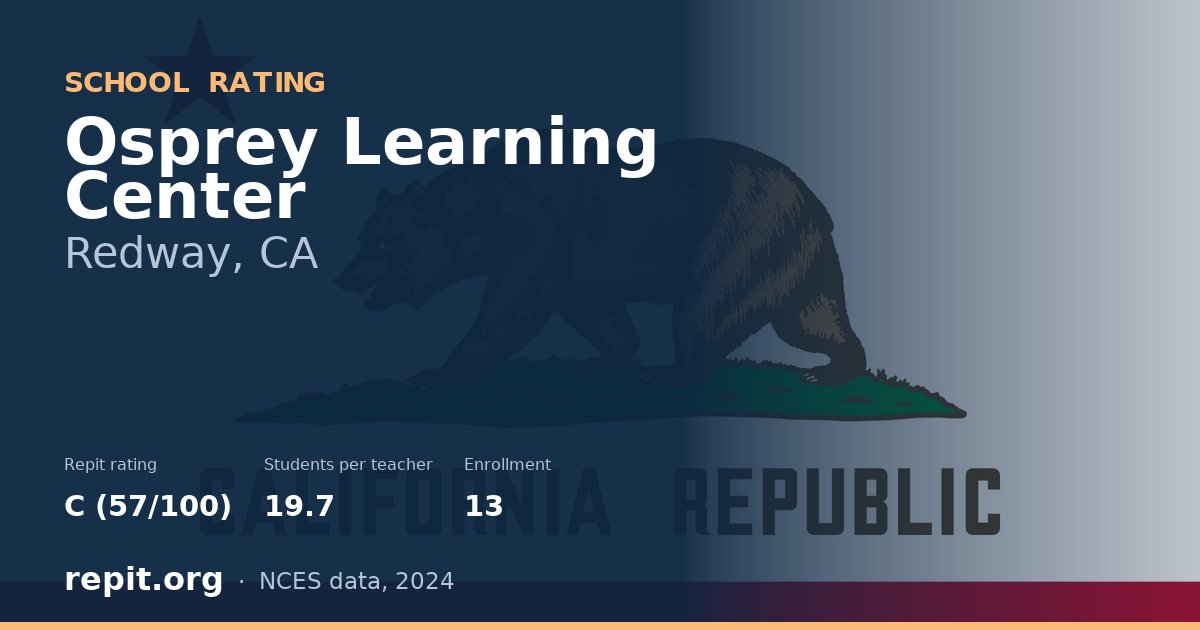 Osprey Learning Center, Redway, CA — Repit school rating C (57/100)