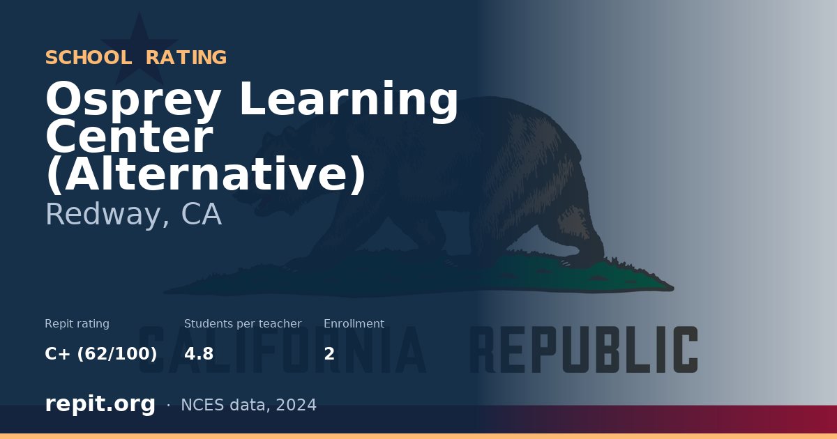 Osprey Learning Center (Alternative), Redway, CA — Repit school rating C+ (62/100)