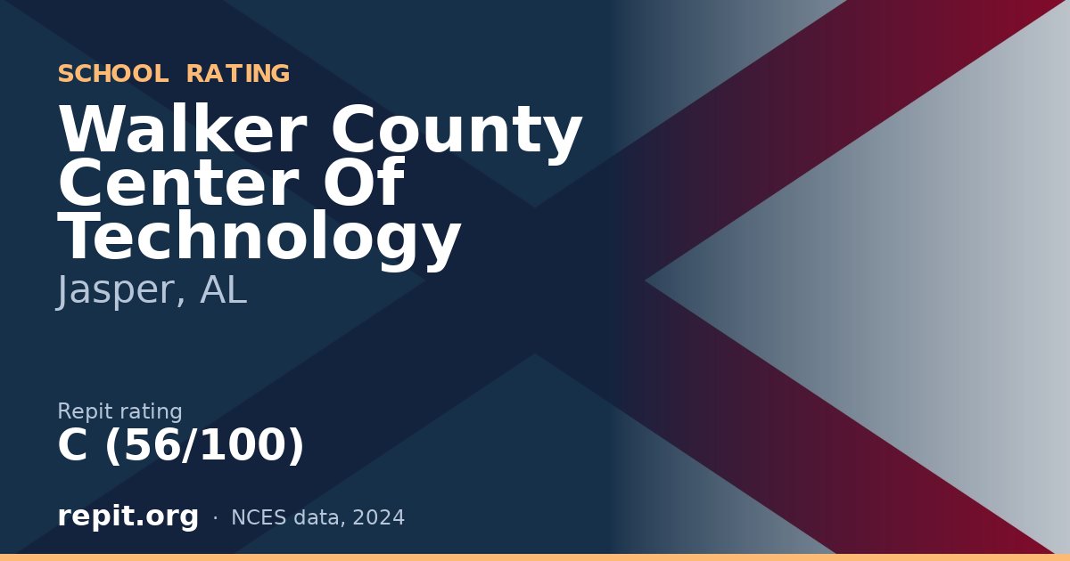 Walker County Center Of Technology, Jasper, AL — Repit school rating C (56/100)