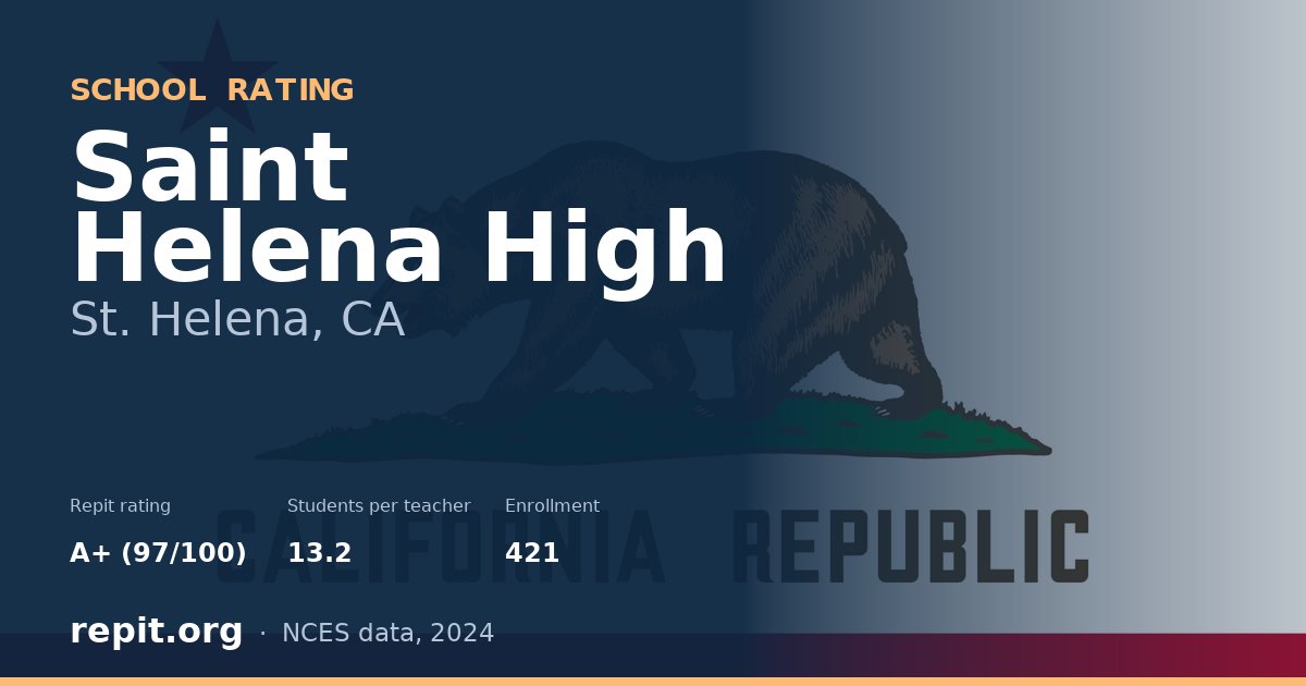 Saint Helena High, St. Helena, CA — Repit school rating A+ (97/100)