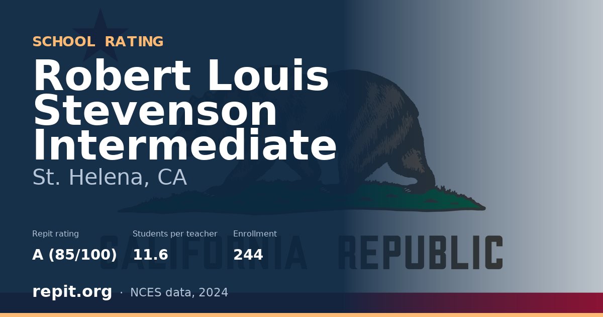 Robert Louis Stevenson Intermediate, St. Helena, CA — Repit school rating A (85/100)