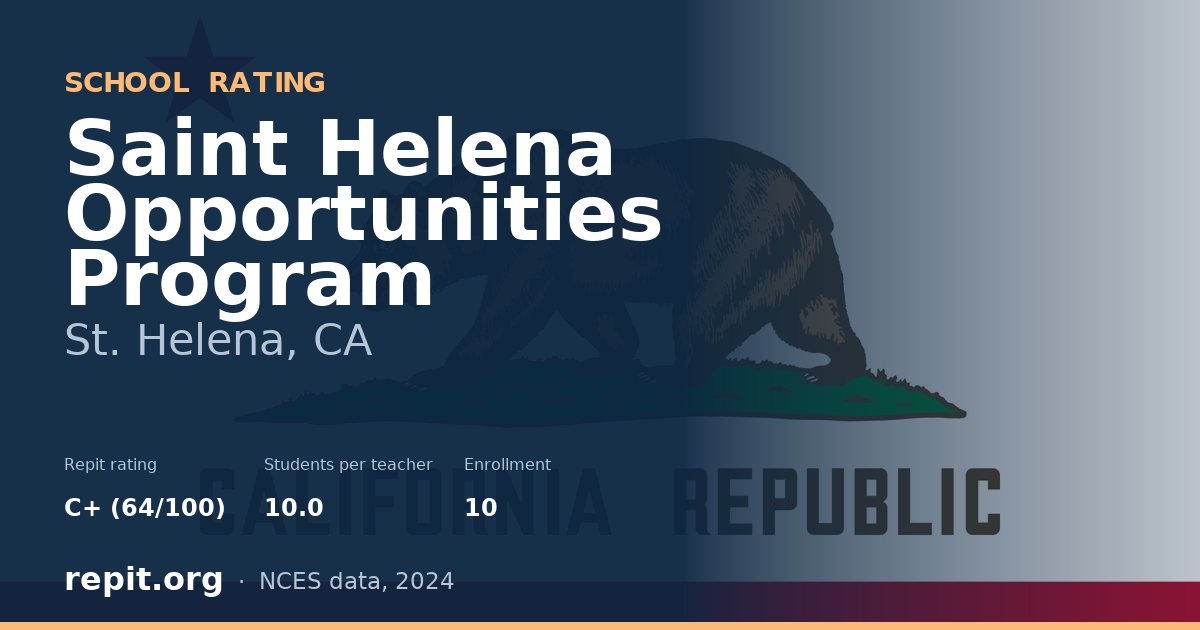 Saint Helena Opportunities Program, St. Helena, CA — Repit school rating C+ (64/100)