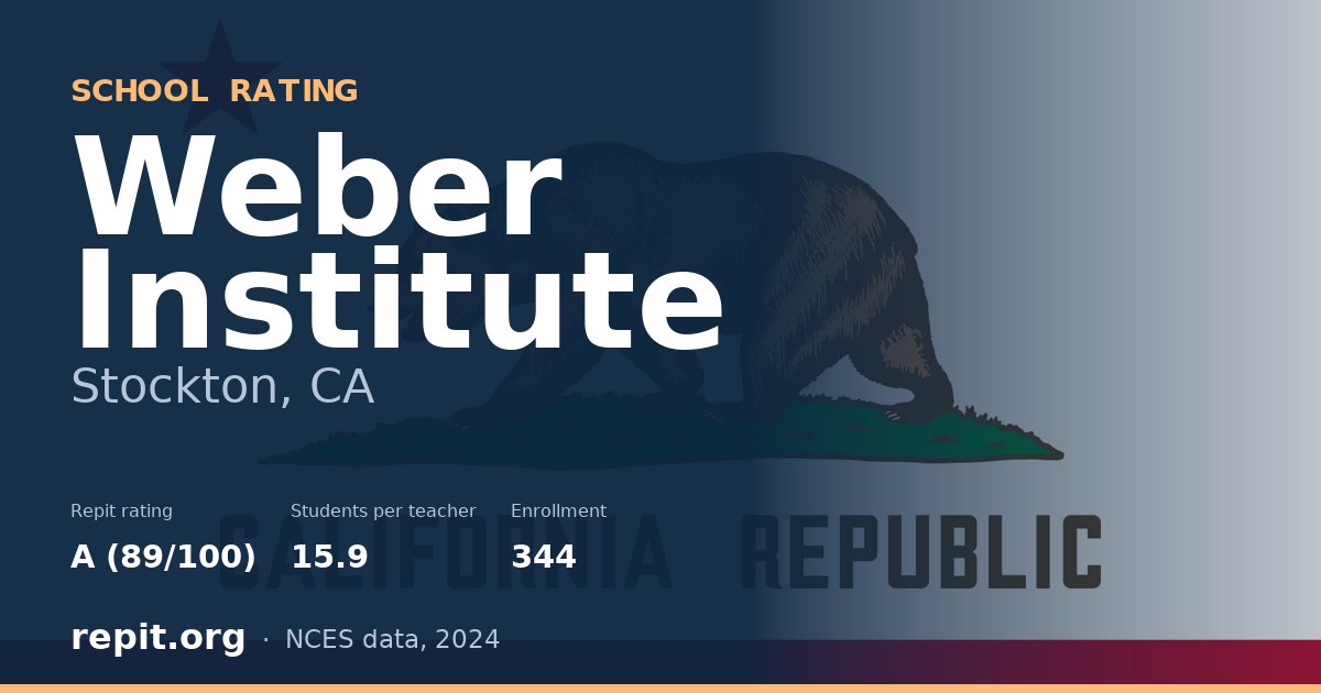Weber Institute, Stockton, CA — Repit school rating A (89/100)