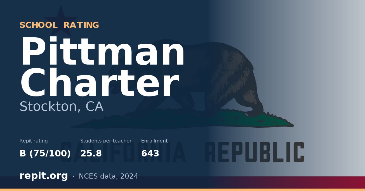 Pittman Charter, Stockton, CA — Repit school rating B (75/100)