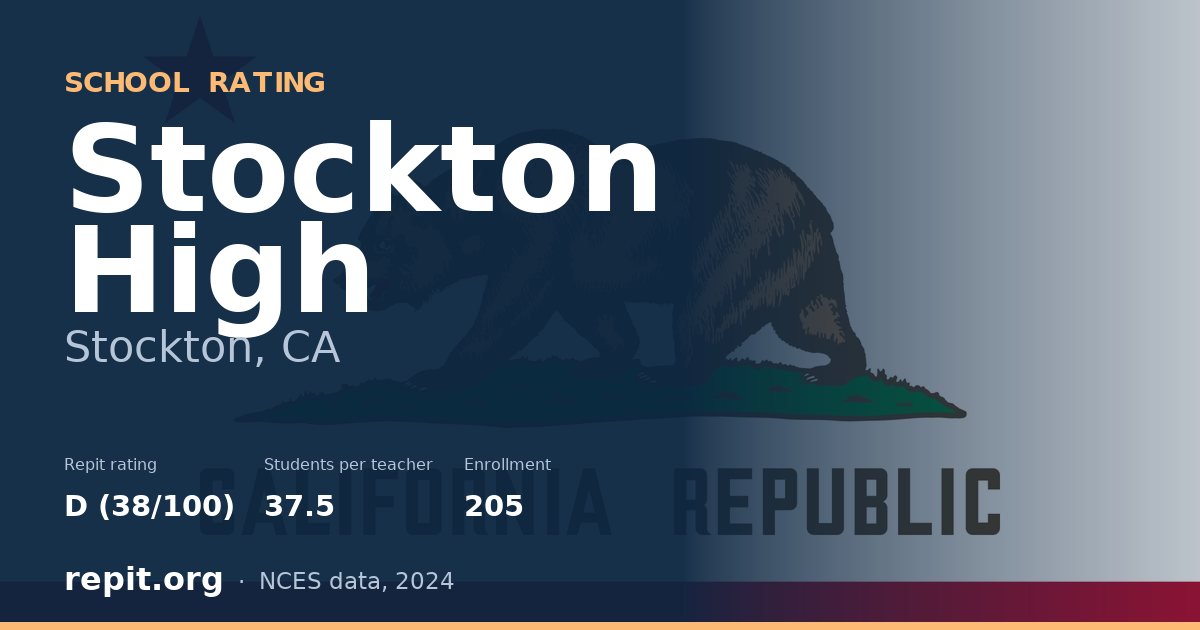 Stockton High, Stockton, CA — Repit school rating D (38/100)