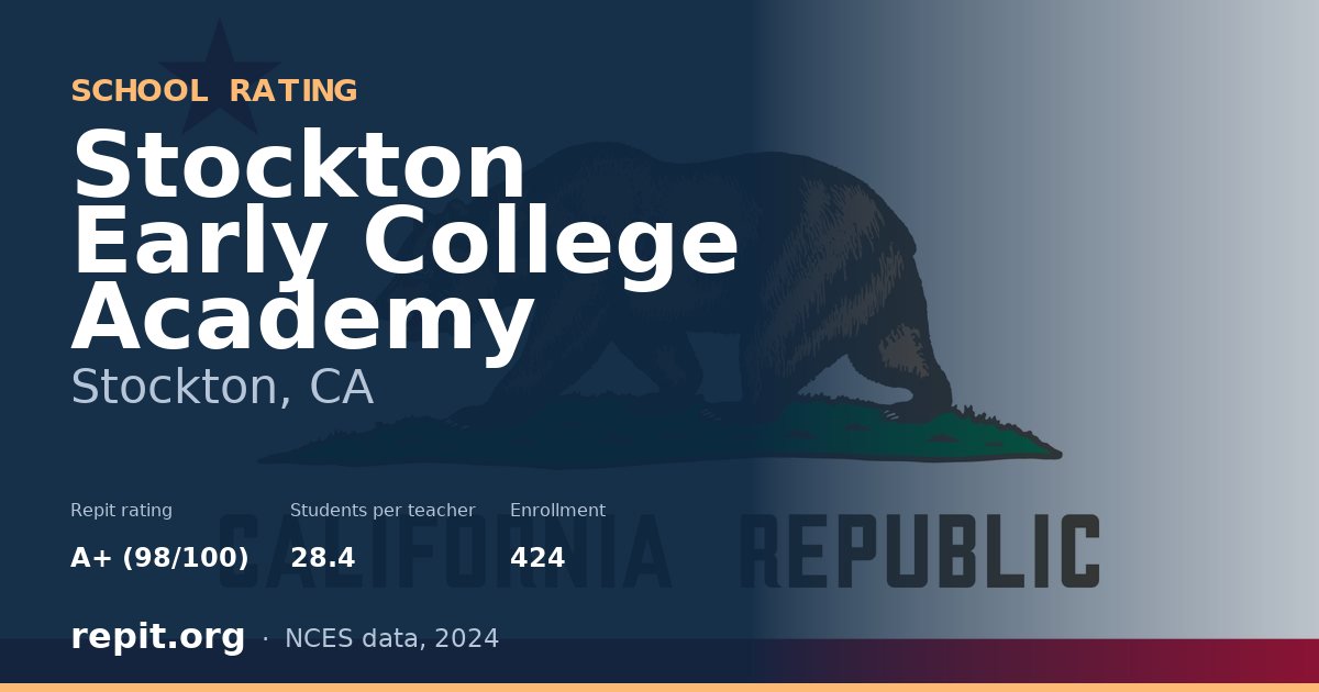 Stockton Early College Academy, Stockton, CA — Repit school rating A+ (98/100)
