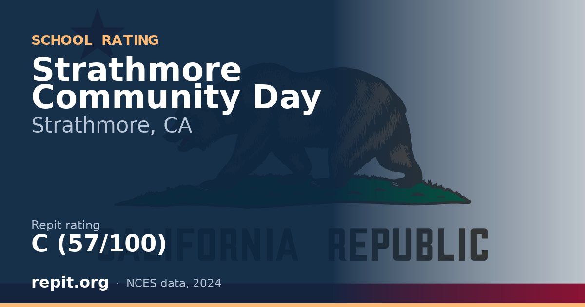 Strathmore Community Day, Strathmore, CA — Repit school rating C (57/100)