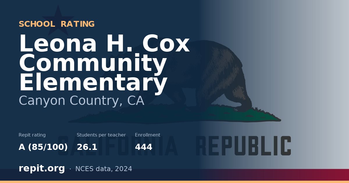 Leona H. Cox Community Elementary, Canyon Country, CA — Repit school rating A (85/100)