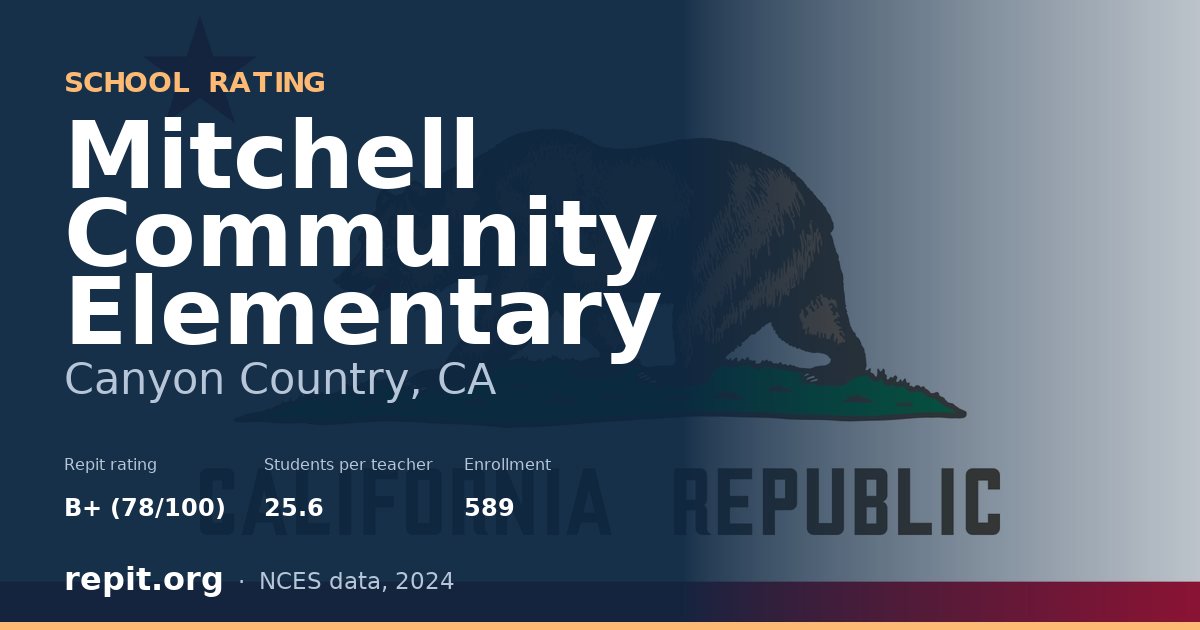 Mitchell Community Elementary, Canyon Country, CA — Repit school rating B+ (78/100)