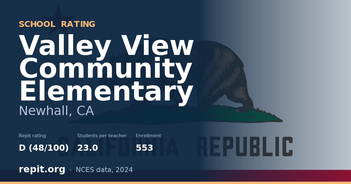 Valley View Community Elementary, Newhall, CA — Repit school rating D (48/100)
