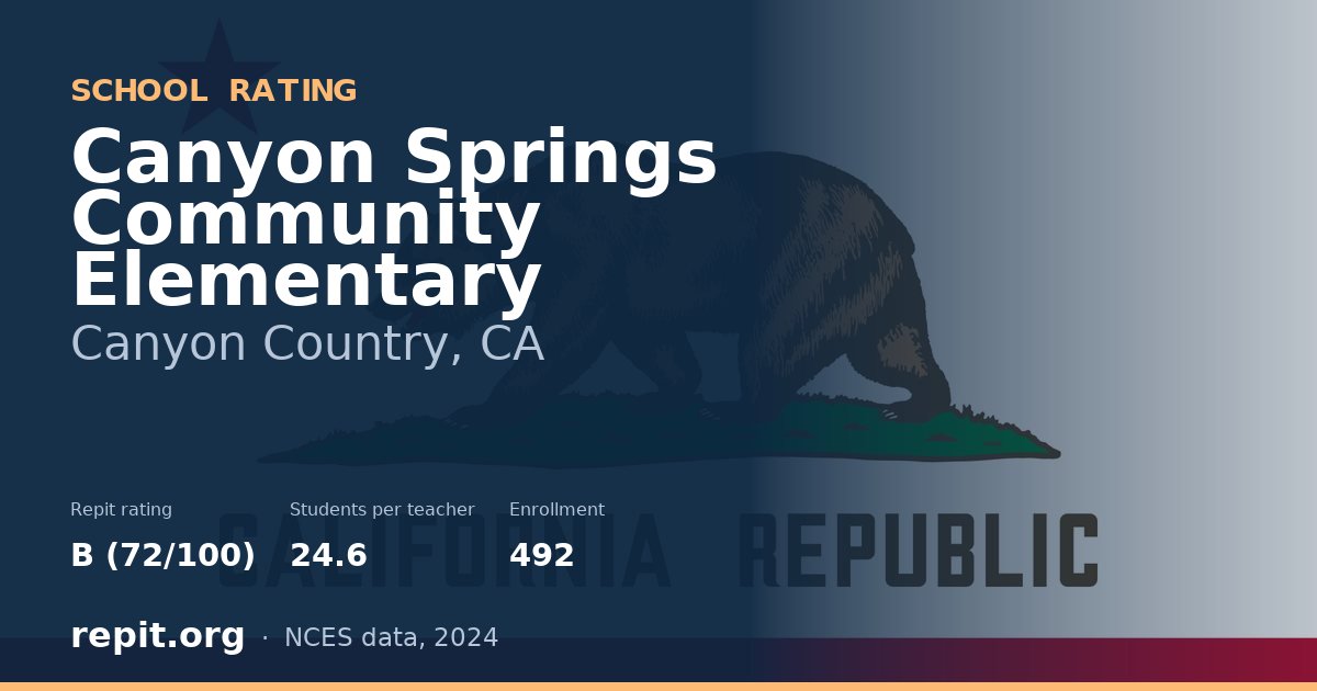 Canyon Springs Community Elementary, Canyon Country, CA — Repit school rating B (72/100)