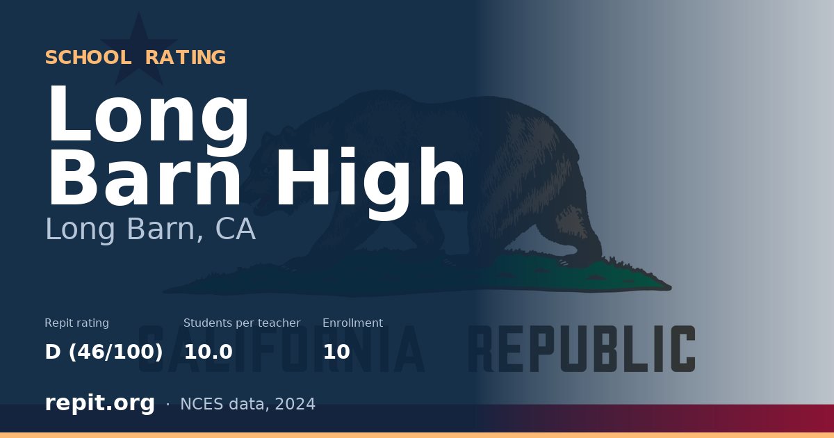 Long Barn High, Long Barn, CA — Repit school rating D (46/100)