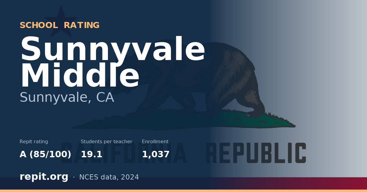 Sunnyvale Middle, Sunnyvale, CA — Repit school rating A (85/100)