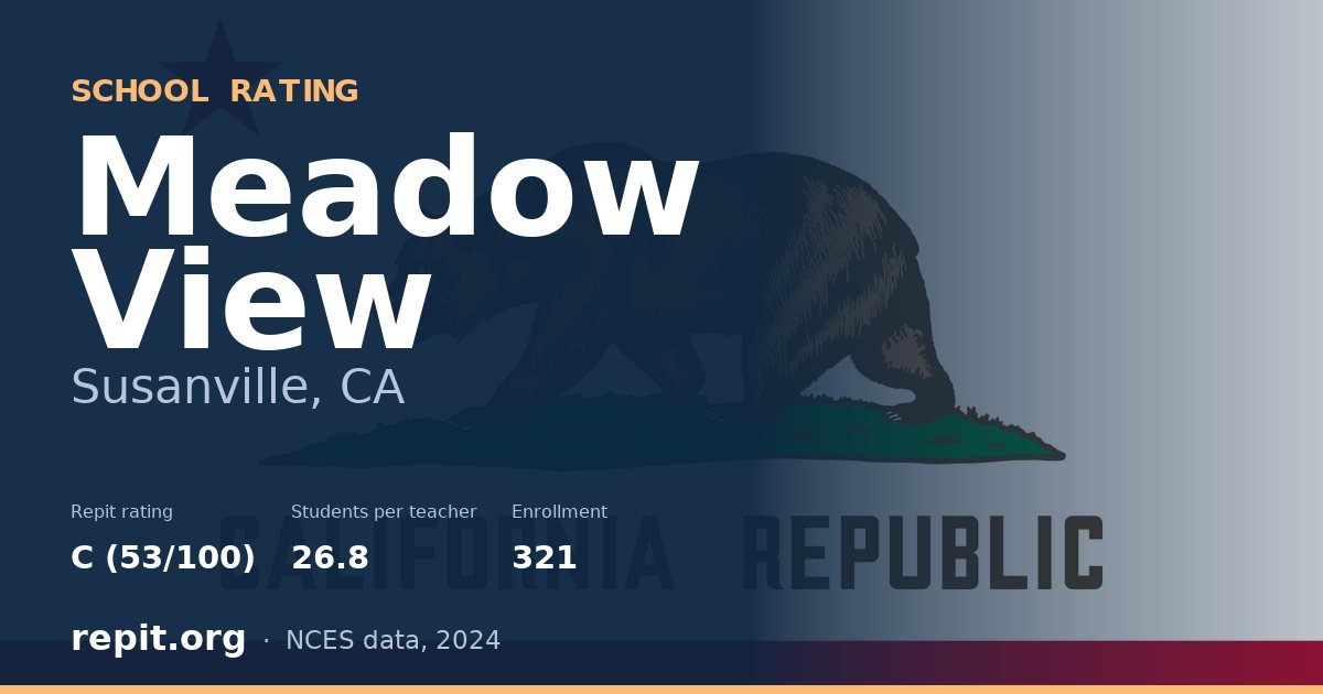 Meadow View, Susanville, CA — Repit school rating C (53/100)