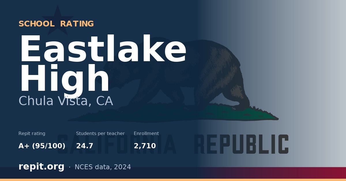 Eastlake High, Chula Vista, CA — Repit school rating A+ (95/100)