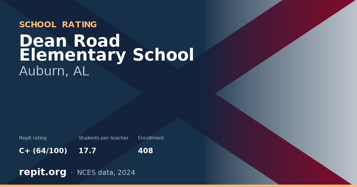 Dean Road Elementary School, Auburn, AL — Repit school rating C+ (64/100)