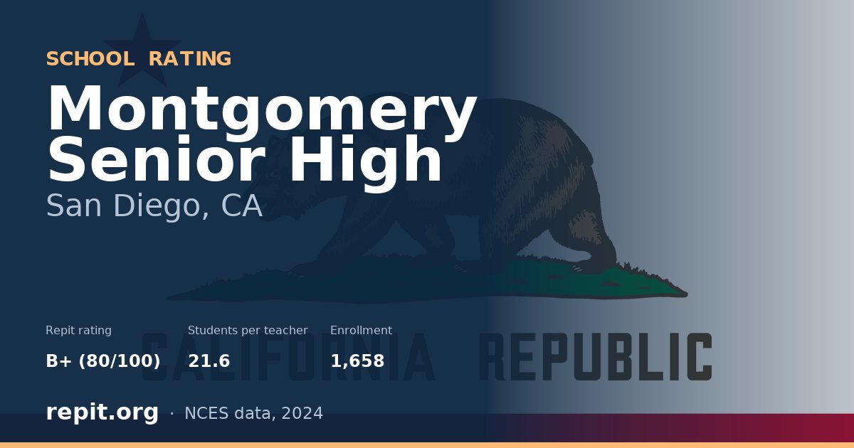 Montgomery Senior High, San Diego, CA — Repit school rating B+ (80/100)