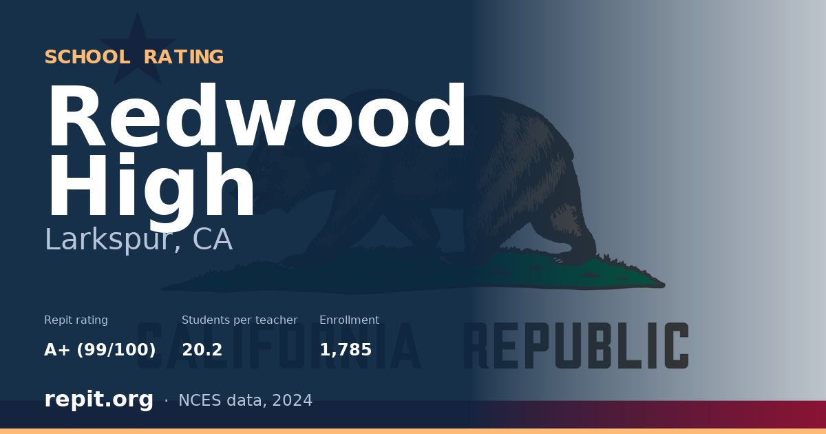 Redwood High, Larkspur, CA — Repit school rating A+ (99/100)