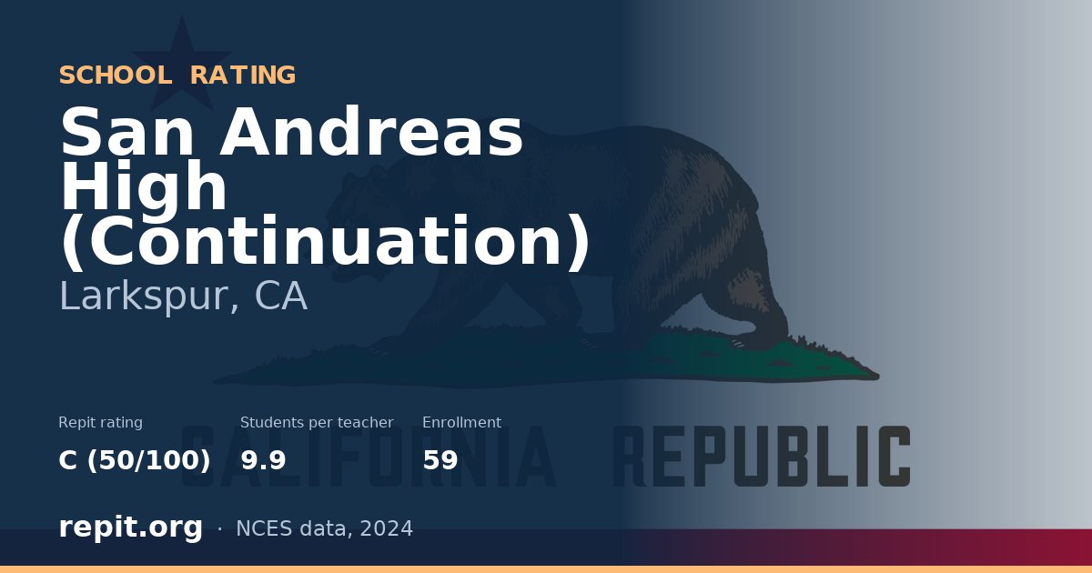 San Andreas High (Continuation), Larkspur, CA — Repit school rating C (50/100)