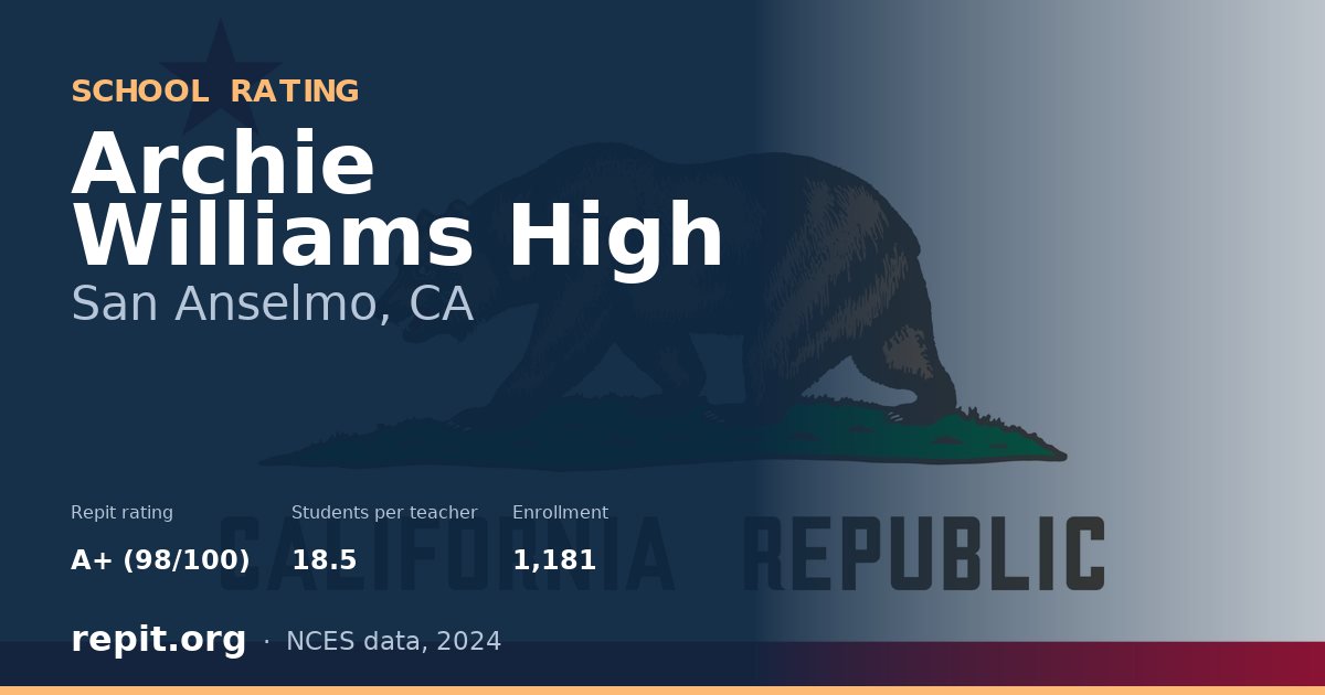 Archie Williams High, San Anselmo, CA — Repit school rating A+ (98/100)