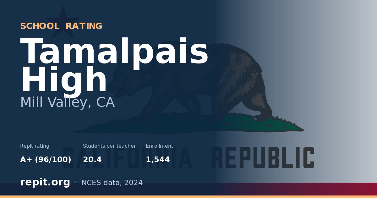 Tamalpais High, Mill Valley, CA — Repit school rating A+ (96/100)