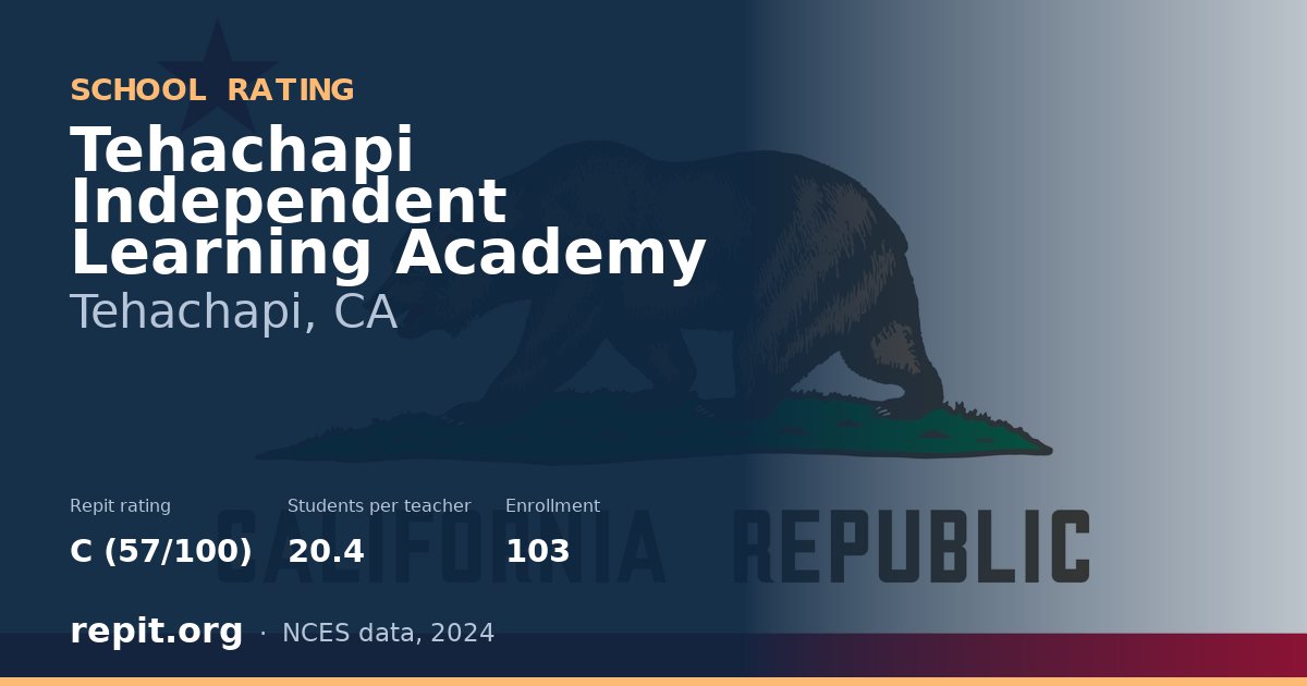 Tehachapi Independent Learning Academy, Tehachapi, CA — Repit school rating C (57/100)