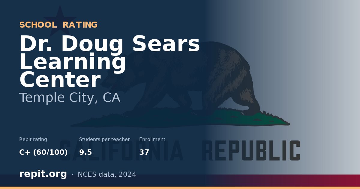 Dr. Doug Sears Learning Center, Temple City, CA — Repit school rating C+ (60/100)