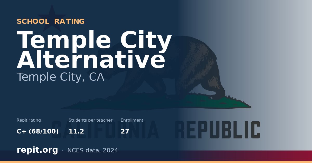 Temple City Alternative, Temple City, CA — Repit school rating C+ (68/100)