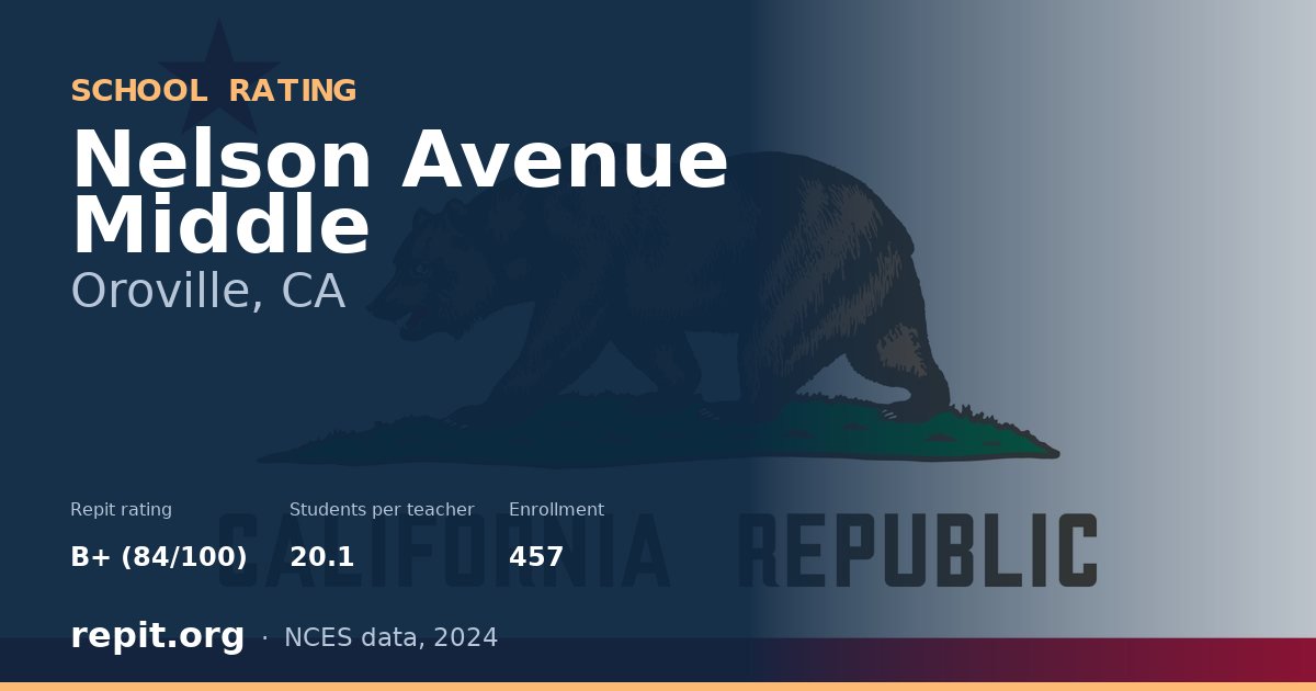 Nelson Avenue Middle, Oroville, CA — Repit school rating B+ (84/100)