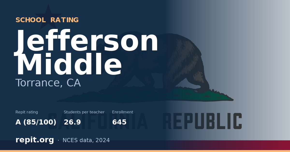 Jefferson Middle, Torrance, CA — Repit school rating A (85/100)