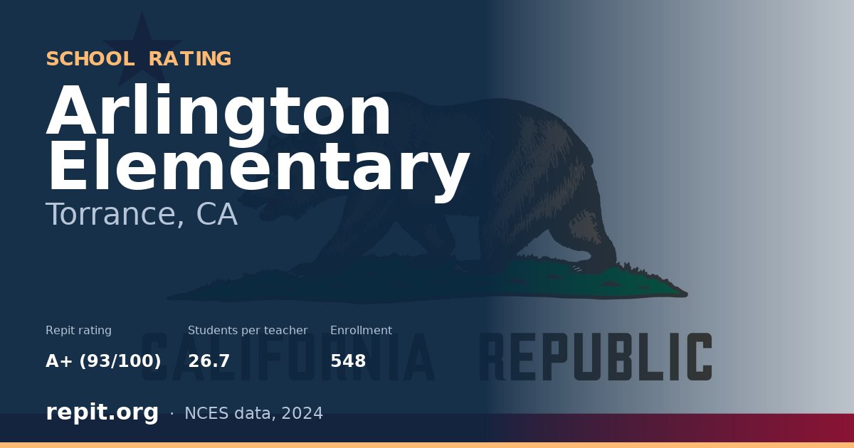 Arlington Elementary, Torrance, CA — Repit school rating A+ (93/100)