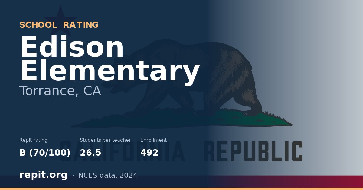 Edison Elementary, Torrance, CA — Repit school rating B (70/100)