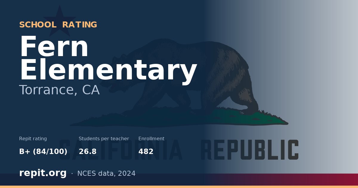 Fern Elementary, Torrance, CA — Repit school rating B+ (84/100)