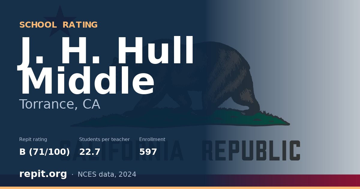 J. H. Hull Middle, Torrance, CA — Repit school rating B (71/100)