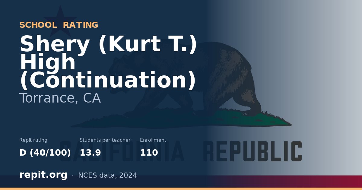 Shery (Kurt T.) High (Continuation), Torrance, CA — Repit school rating D (40/100)