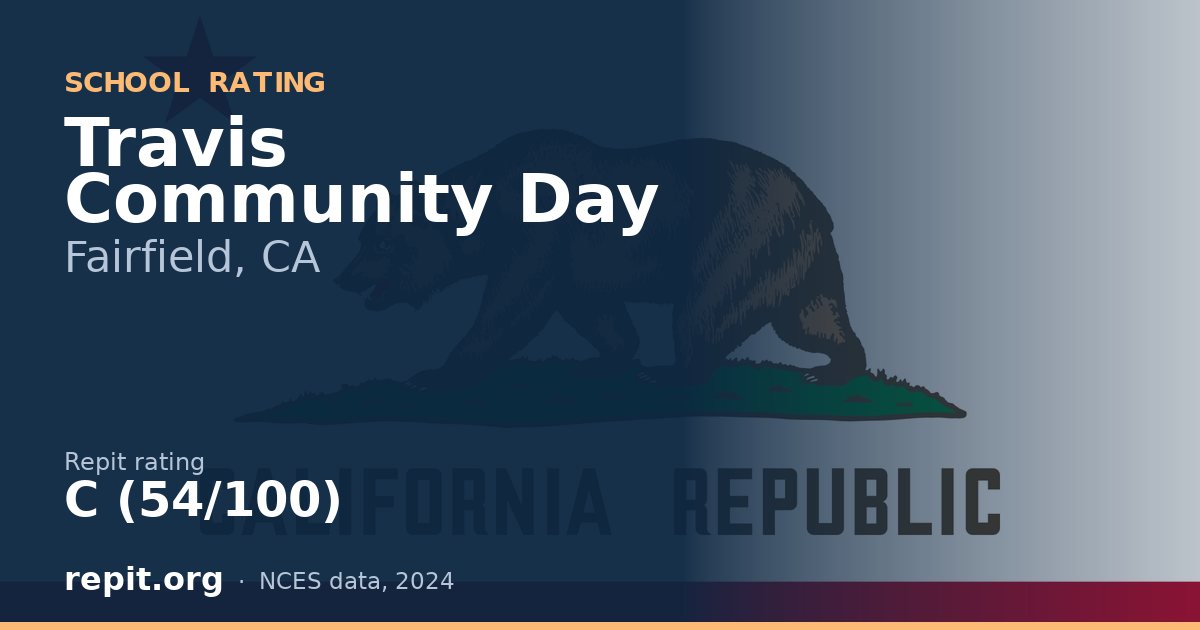 Travis Community Day, Fairfield, CA — Repit school rating C (54/100)