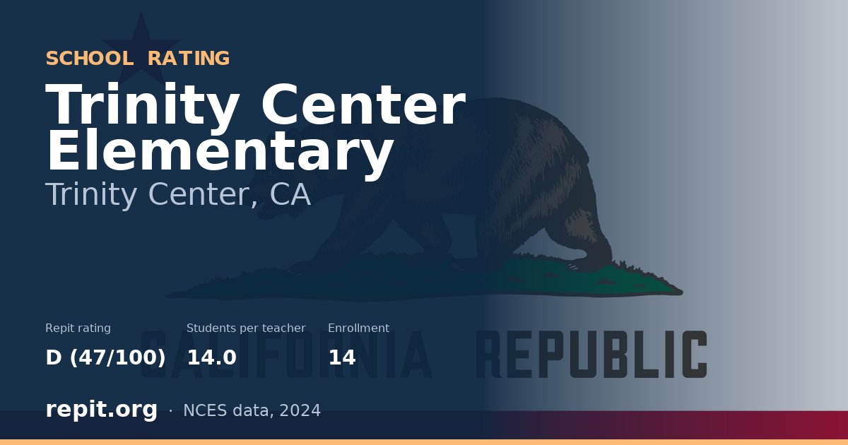 Trinity Center Elementary, Trinity Center, CA — Repit school rating D (47/100)