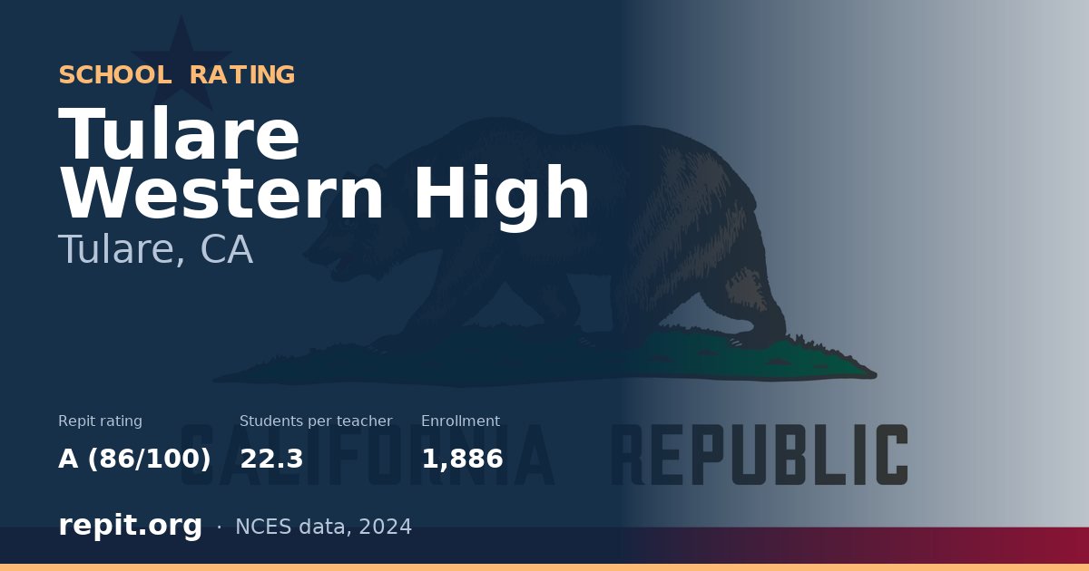 Tulare Western High, Tulare, CA — Repit school rating A (86/100)