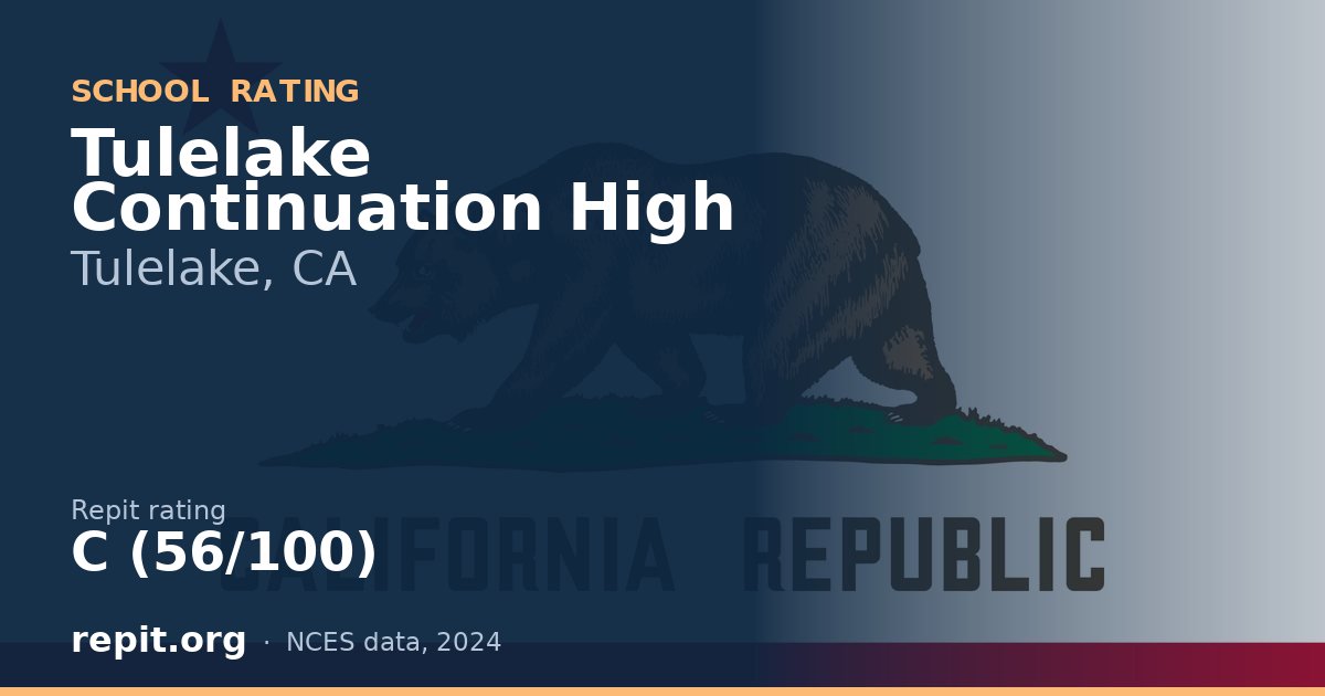 Tulelake Continuation High, Tulelake, CA — Repit school rating C (56/100)