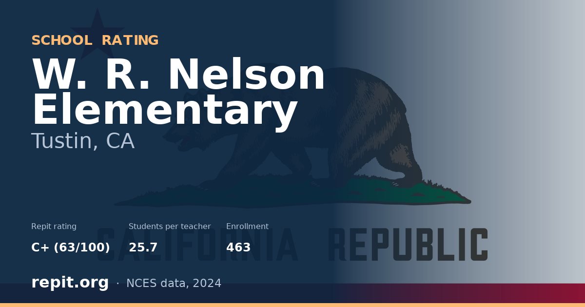 W. R. Nelson Elementary, Tustin, CA — Repit school rating C+ (63/100)