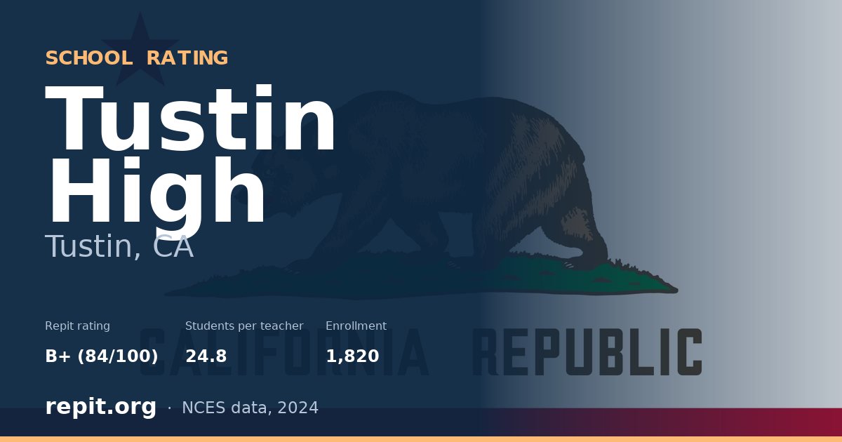 Tustin High, Tustin, CA — Repit school rating B+ (84/100)