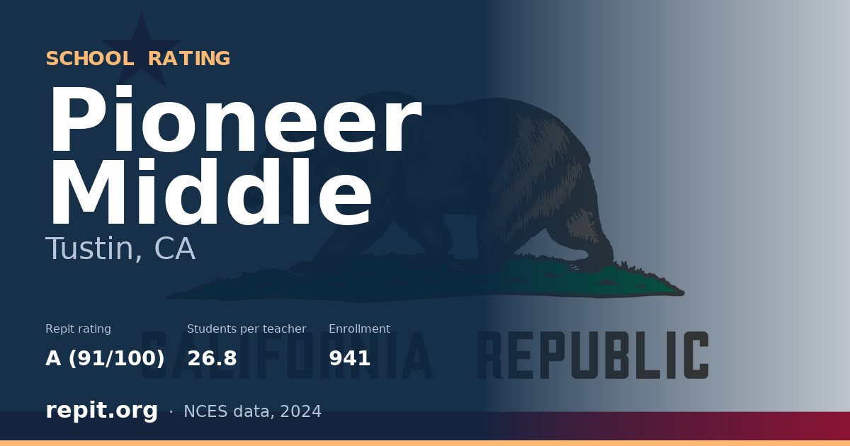 Pioneer Middle, Tustin, CA — Repit school rating A (91/100)