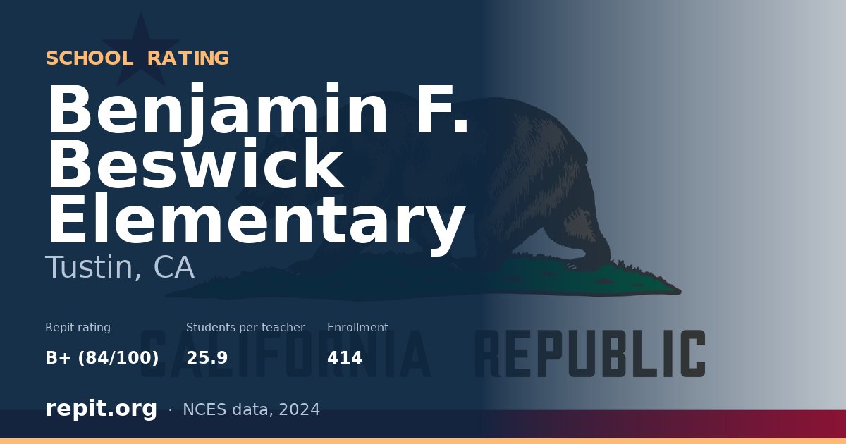 Benjamin F. Beswick Elementary, Tustin, CA — Repit school rating B+ (84/100)