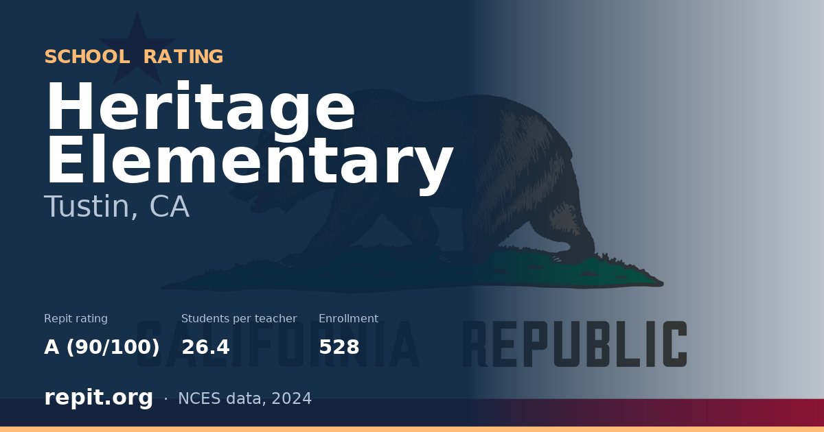 Heritage Elementary, Tustin, CA — Repit school rating A (90/100)