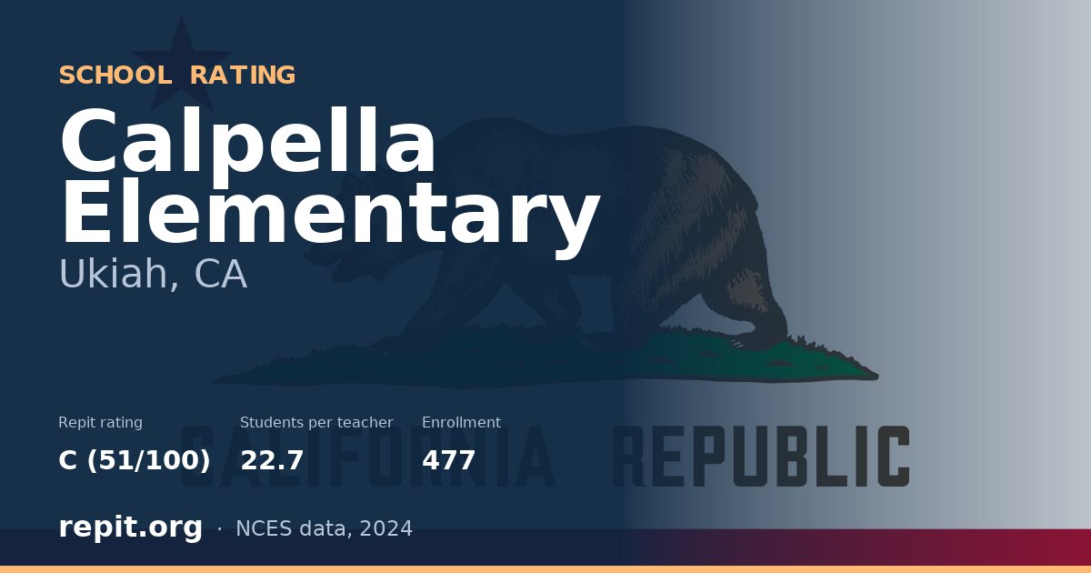 Calpella Elementary, Ukiah, CA — Repit school rating C (51/100)